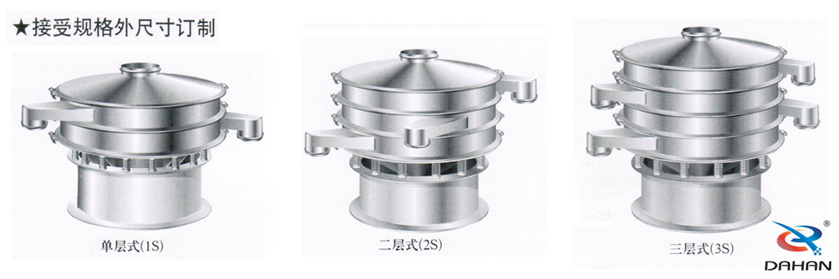 食品振動篩參數(shù)選型：食品振動篩根據(jù)不同的物料要求使用不同層級的設(shè)備。