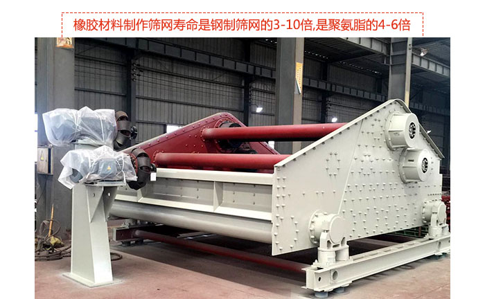 礦用振動(dòng)篩-自定中心振動(dòng)篩具有先進(jìn)水平,可提供座式和吊式兩種形式的振動(dòng),采用超耐磨橡膠材料制作篩網(wǎng),壽命是鋼制篩網(wǎng)的3-10倍,是聚氨脂的4-6倍。