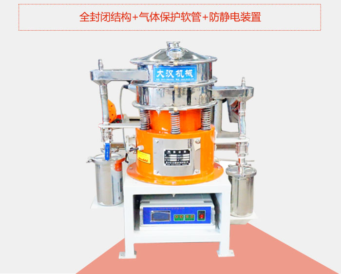 氣體保護超聲波振動篩采用全密封結(jié)構(gòu)+氣體保護軟管+防靜電裝置