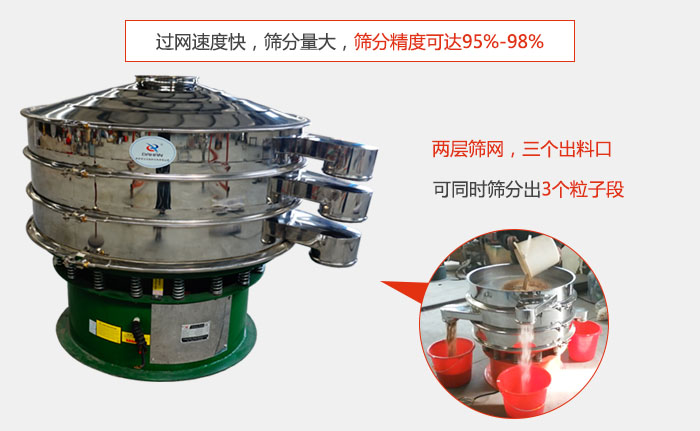 有兩層篩網，三個出料口，可同時篩分出三種物料；過網快，產量大，篩分精度可達95-98%