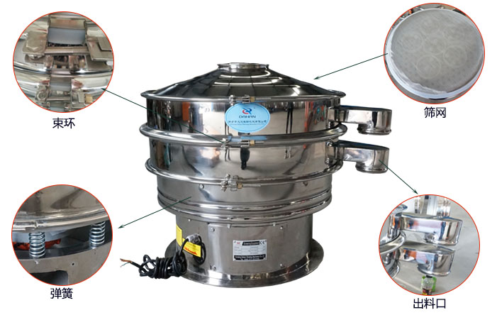 1000型全不銹鋼振動篩主要篩分部件:束環,網架,出料口,振動彈簧等。