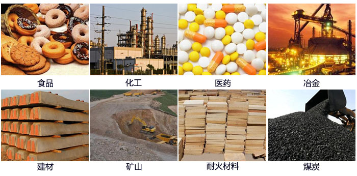 DH-800振動篩適用的行業：食品，化工，醫藥，冶金，建材，礦山，耐火材料，煤炭。