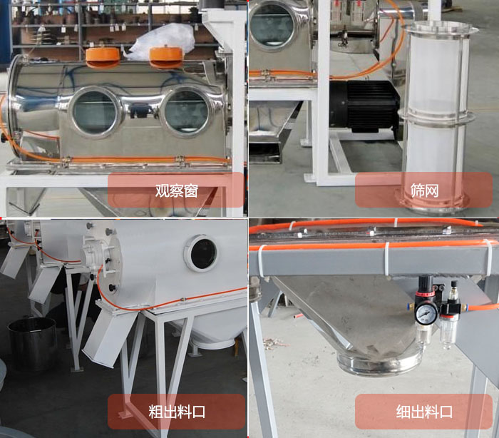 臥式氣旋篩結(jié)構(gòu)：觀察窗，篩網(wǎng)，粗料出料口，細料出料口。