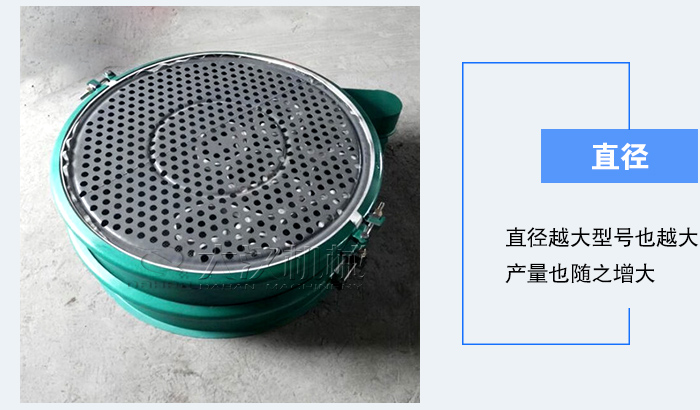 氣體保護振動篩