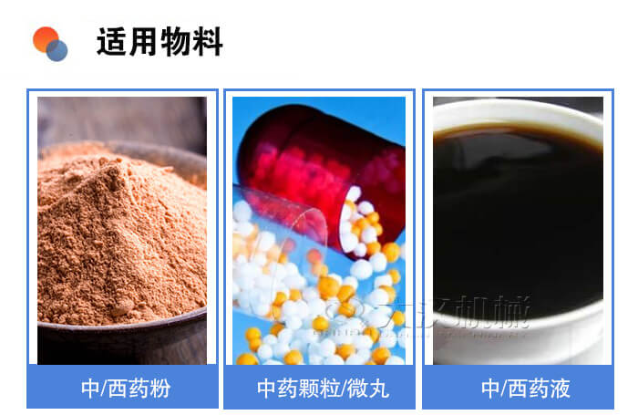 醫(yī)藥振動篩適用物料:中/西藥粉,中藥顆粒/微丸,中/西藥液。