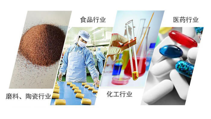 圓形旋振篩適用行業：磨料，陶瓷行業，食品行業，化工行業，醫藥行業。