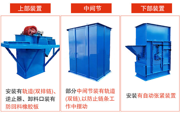 斗式提升機上部裝置,中間節,下部裝置圖片詳解。