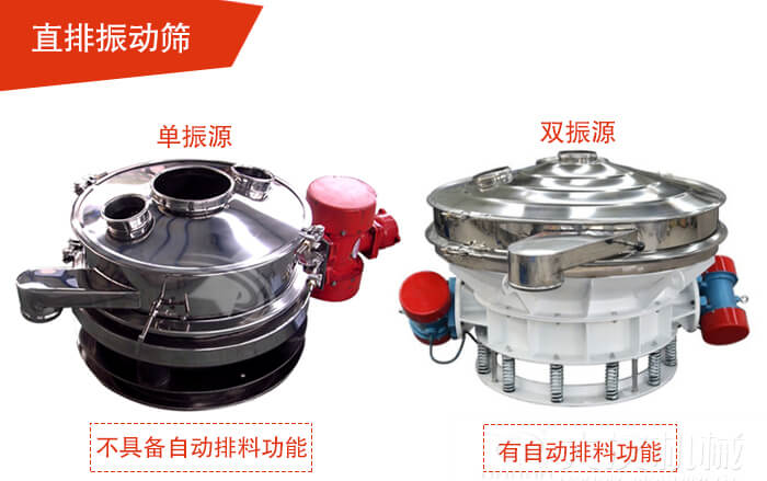 雙振源直排篩展示材質采用304不銹鋼振動篩。